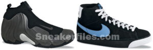 Nike Retro January-March 2008 Preview