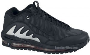 exclusive nike release dates