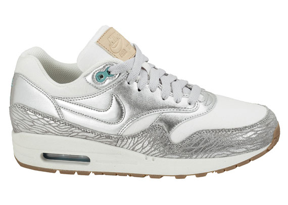 Womens Nike Air Max 1 PRM - Metallic