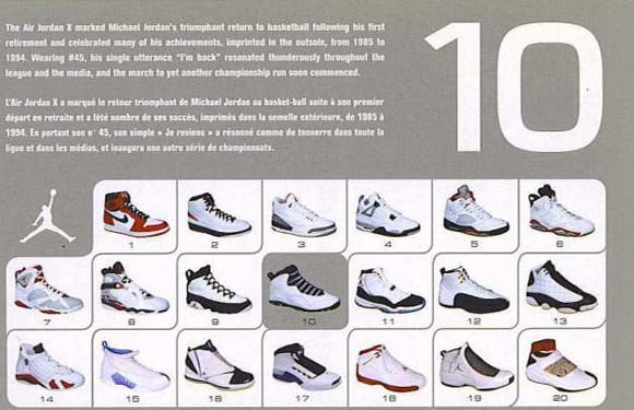 all retro air jordans