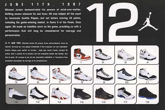 air jordan retro list