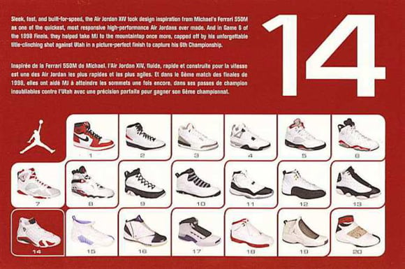 jordan retro by number