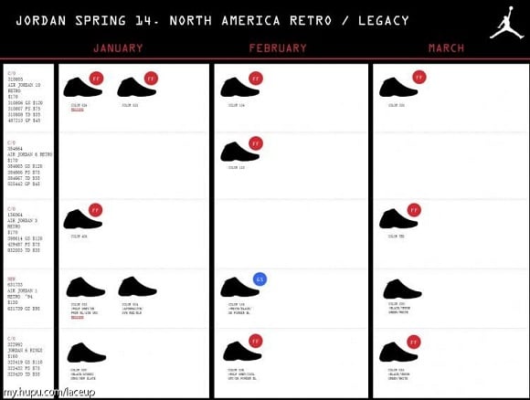 Jordan Brand Hiking Up Prices In 2014