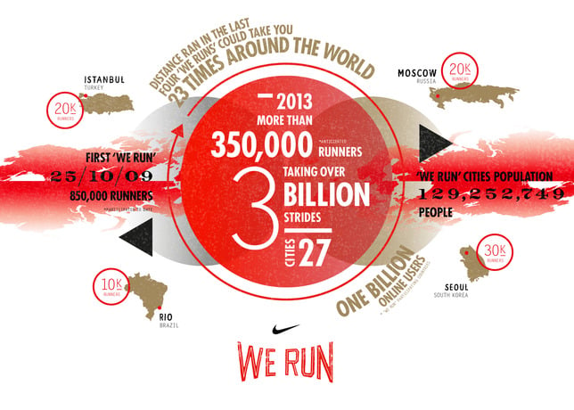 nike-2013-we-run-race-series-marks-5-anniversary-1