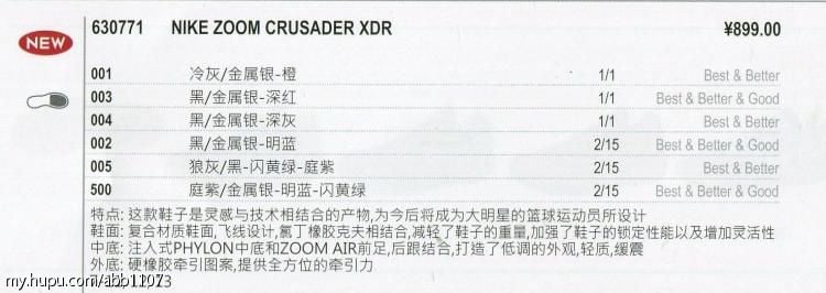 Nike Zoom Crusader XDR