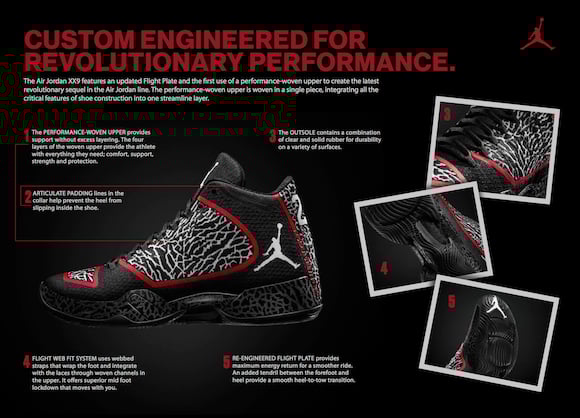 First Look - Air Jordan XX9