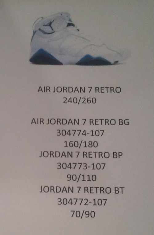 French Blue Air Jordan 7 Returning in 2015