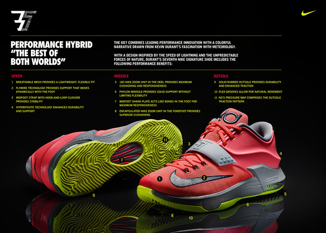 nike-kd-vii-7-officially-unveiled-10