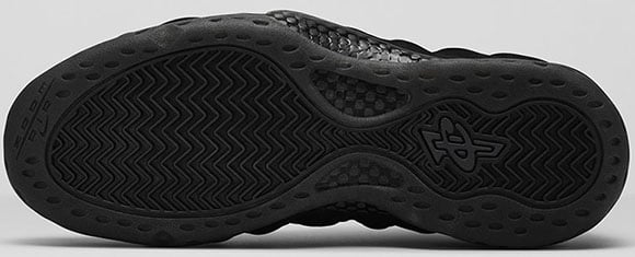 Nike Air Foamposite One Suede aka Triple Black - Official Images