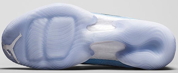 Air Jordan XX9 Legend Blue Official Images