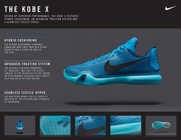 Nike Kobe 10 Technology