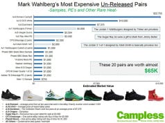 2013 Air Max Men UK Outlet Nike High Heels Sverige UK Outlet