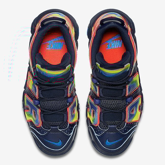 Nike Air More Uptempo Heat Map