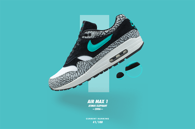 Vote Nike Air Max Retro Release