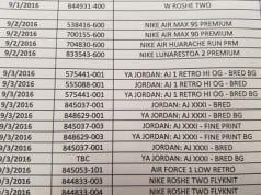 Nike Dunk High Heels For Women Cheap Nike Men Shoes