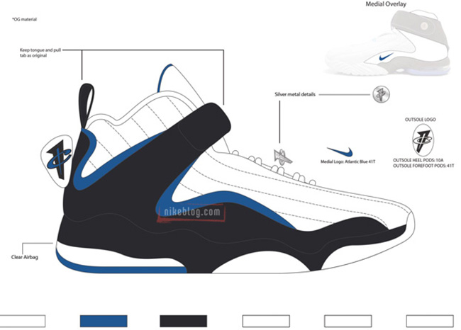 Nike Air Penny 4 IV Retro 2017