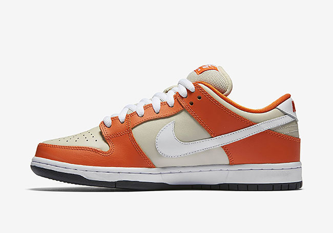 Nike SB Dunk Low Shoebox