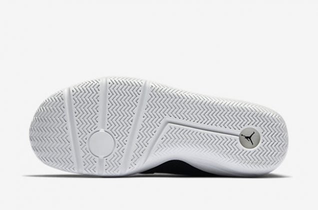 Nike Air Force 1 Mid Buy Authentic Retro Jordans