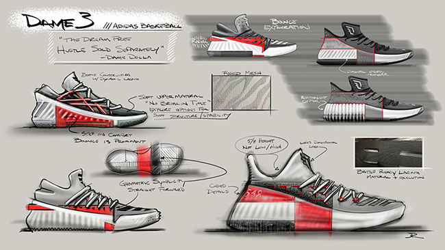 adidas Dame 3 Sketches