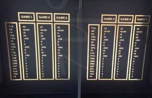 Airmax90 UK Outlet Nike Dunk High Womens UK Outlet