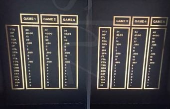 Jordan 11 Retro Nike Air Max In White