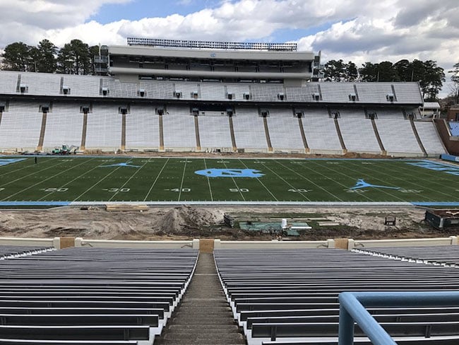 UNC Jordan Brand Football