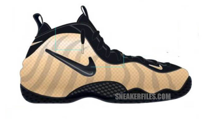 Nike Air Foamposite Pro Metallic Gold Release Date