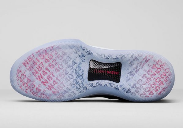 Best High Heel Sandals UK Outlet Air Jordan Retro Sale Authentic UK Outlet