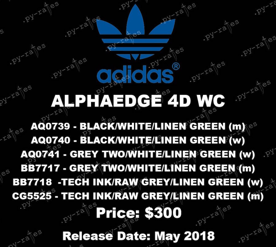 adidas Alphaedge 4D 2018
