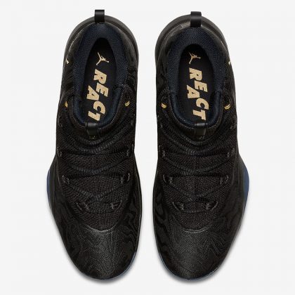 Air Jordan Timeline Jordan Retro Cheap