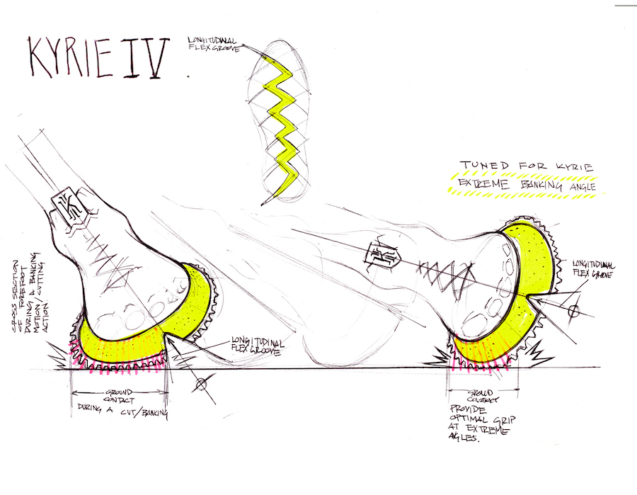 Nike Kyrie 4 Sketch Technology