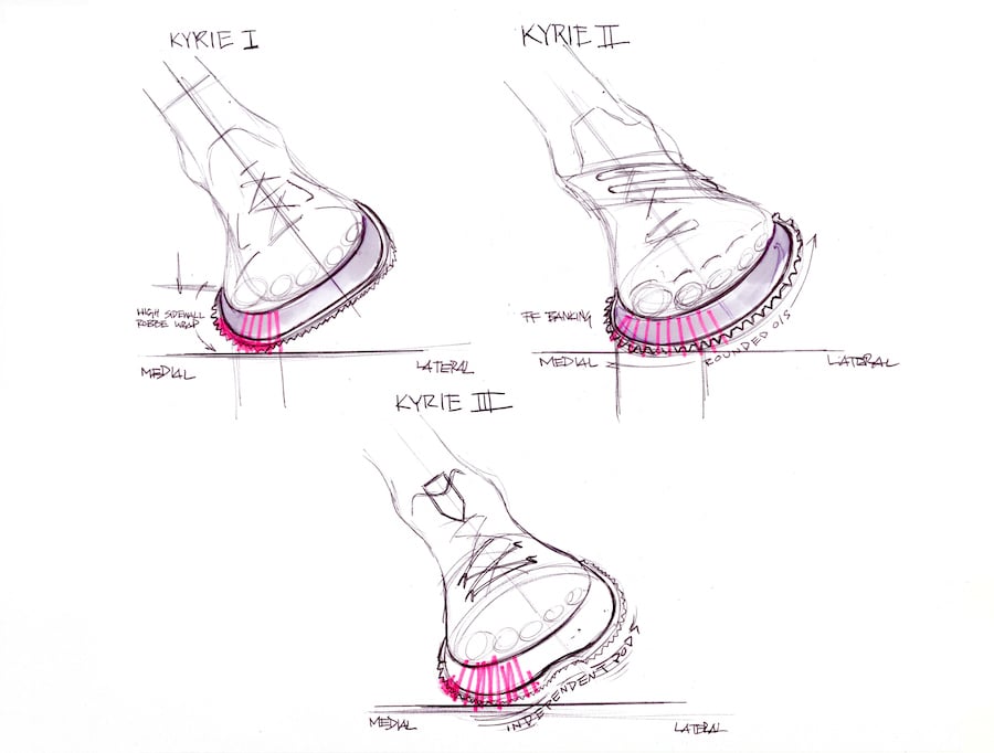 Nike Kyrie 4 Sketch