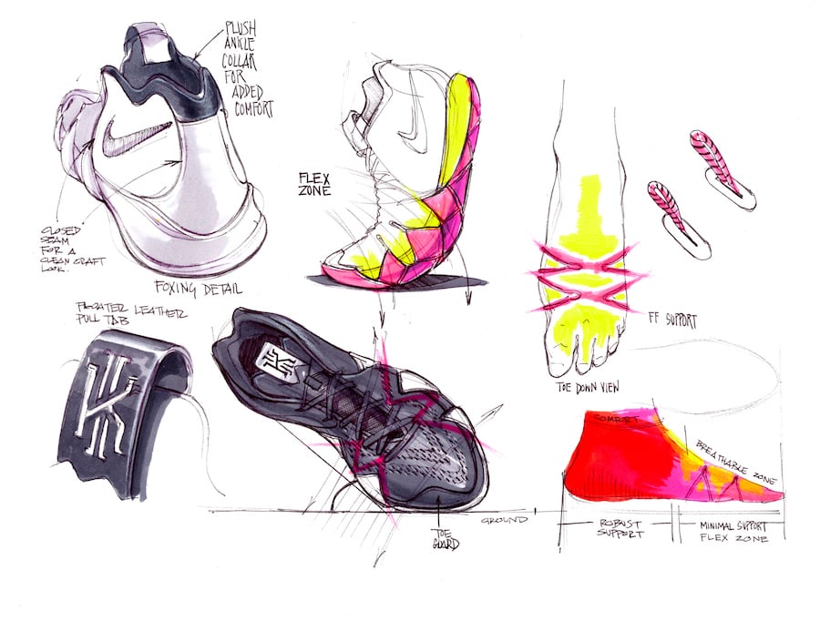 Nike Kyrie 4 Tech Info