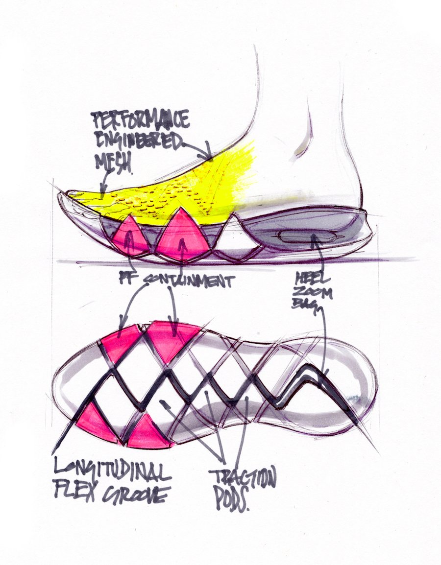 Nike Kyrie 4 Tech Info