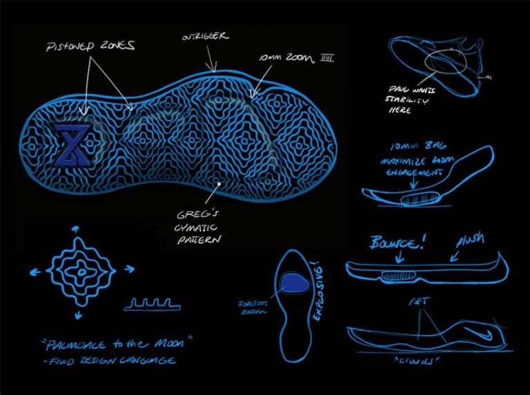 Price Of Ipad Air 2 In Dubai Nike Free 5.0 V2 Mens Running Shoes
