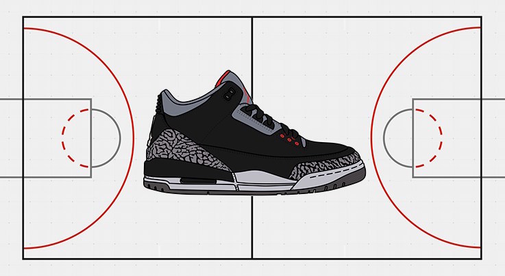 NBA All-Star Game Air Jordan Sneaker Moments