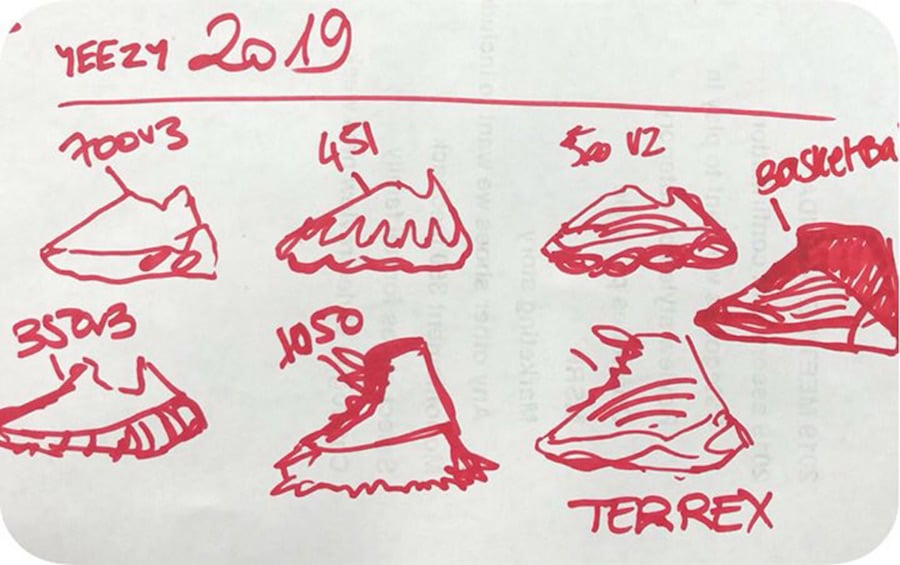 yeezy 2019 release lineup