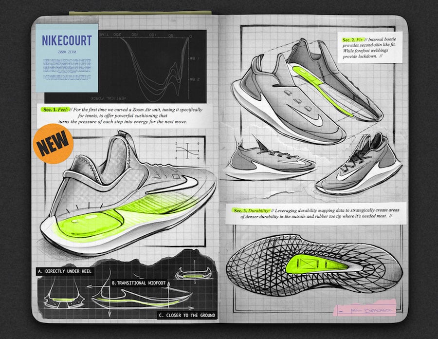 NikeCourt Air Zoom Zero Sketch Technology