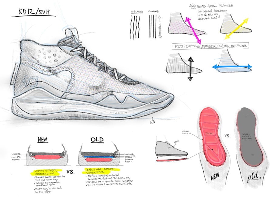 Nike KD 12 Sketch