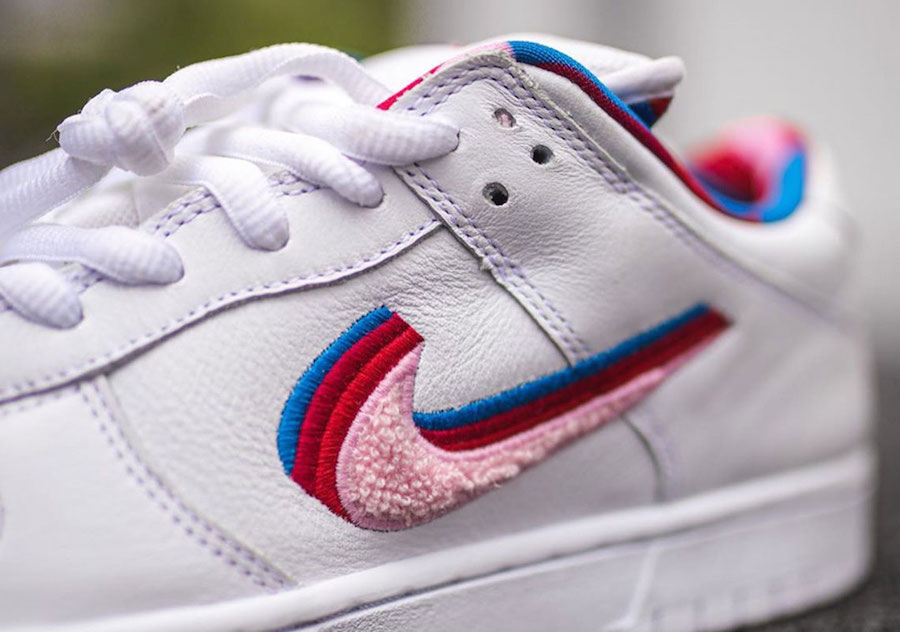 Parra Nike SB Dunk Low Release Details