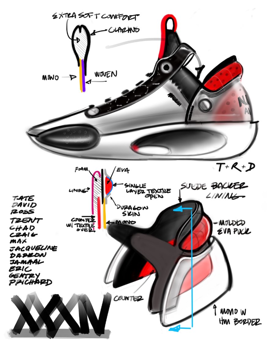 Air Jordan 34 XXXIV Sketch