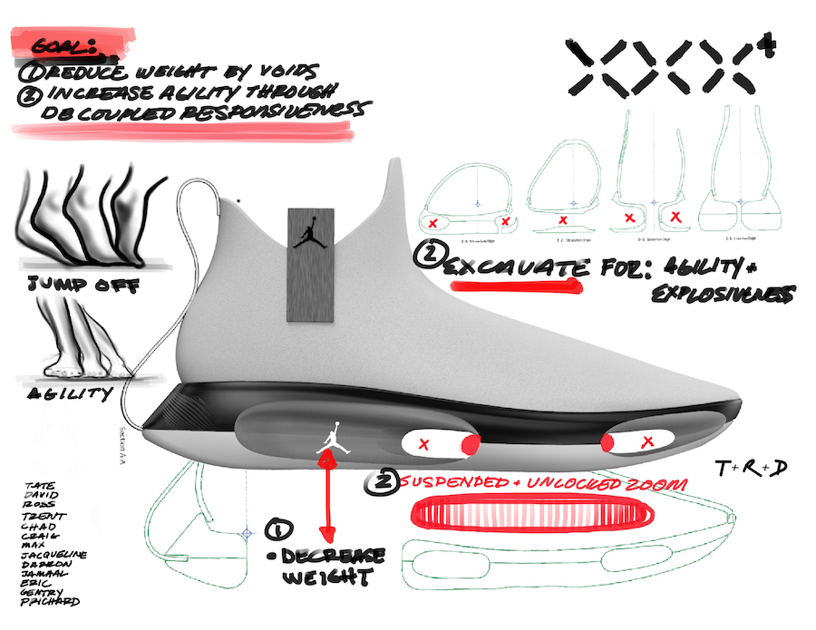 Air Jordan 34 XXXIV Sketch