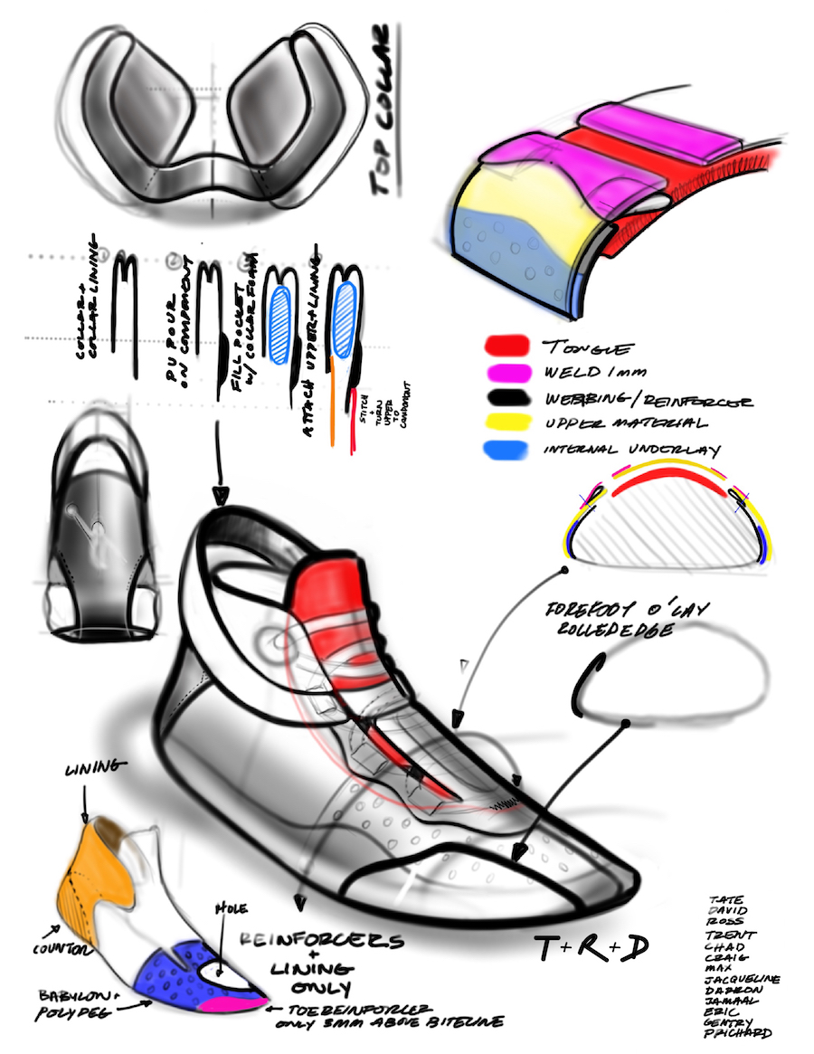 Air Jordan 34 XXXIV Sketch