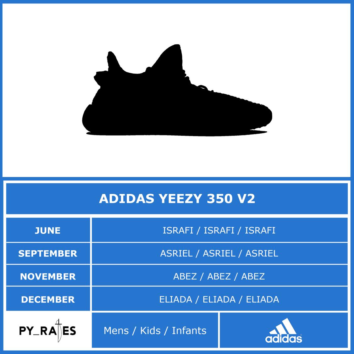 2020 adidas Yeezy Boost 350 V2