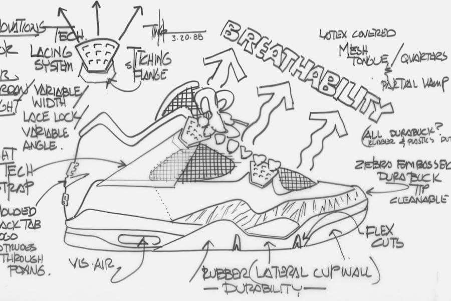 Union Air Jordan 4 Sketch