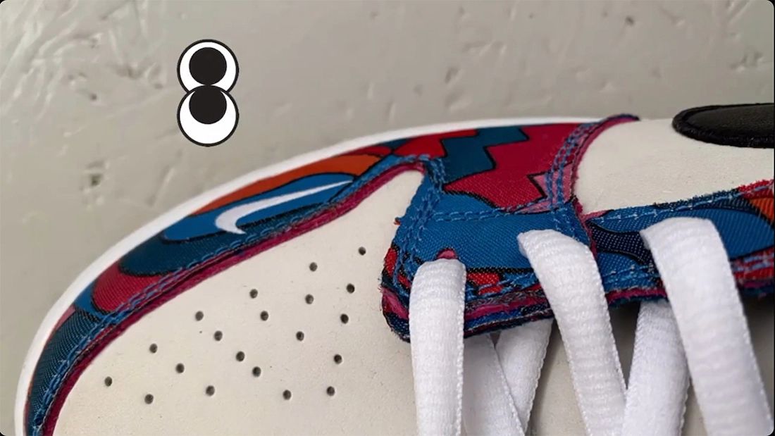 Parra Nike SB Dunk Low First Look