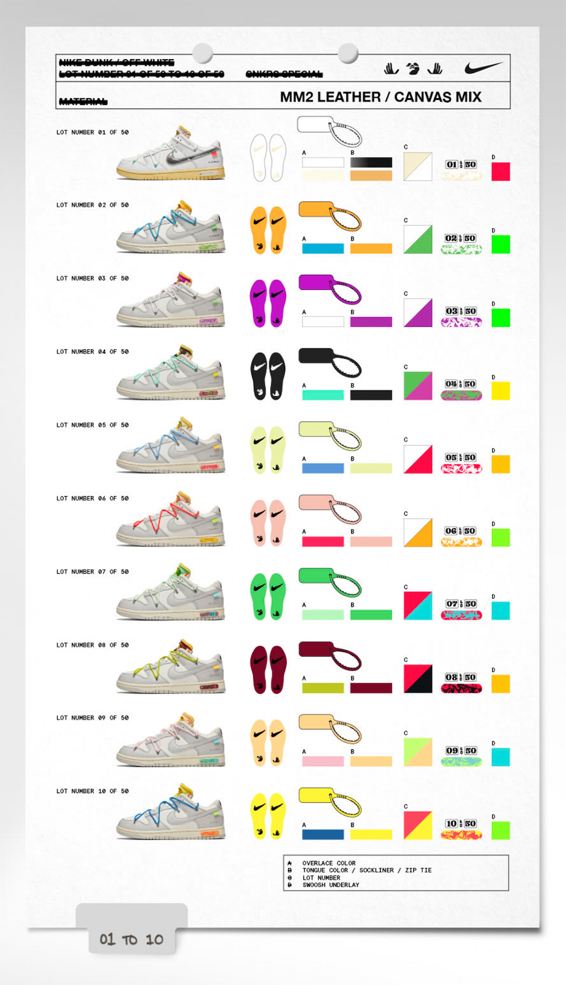 Off-White The 50 Nike Dunk Low Release Date Off-White The 50 Nike Dunk Low Release Date