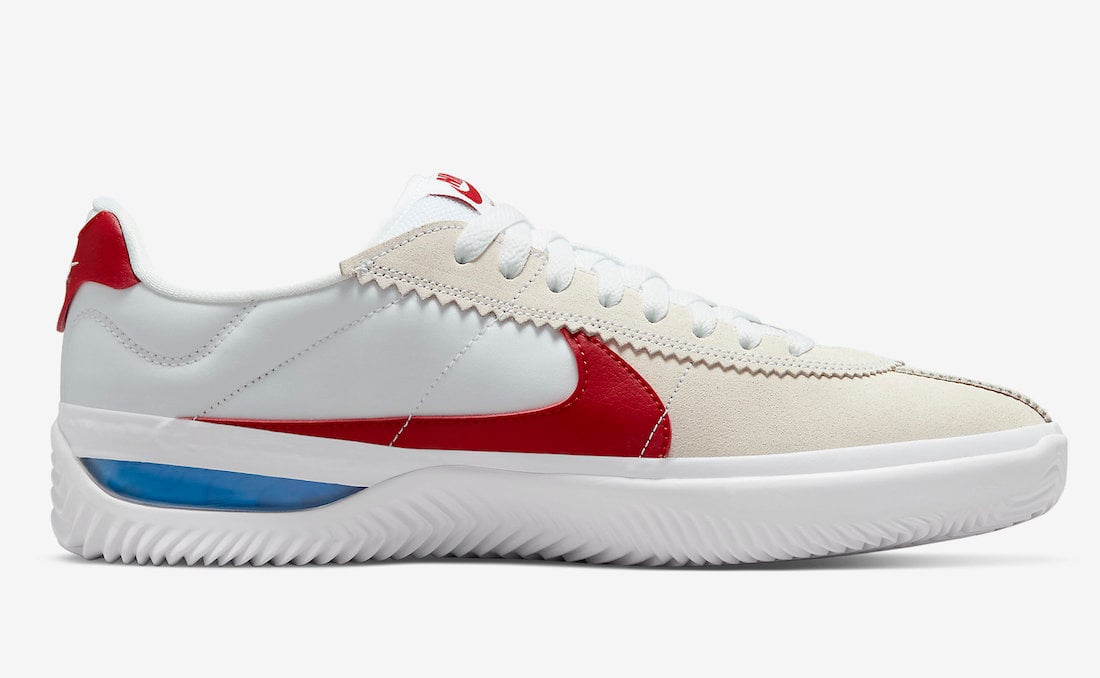 Nike BRSB OG White Red Blue DH9227-100 Release Date Info
