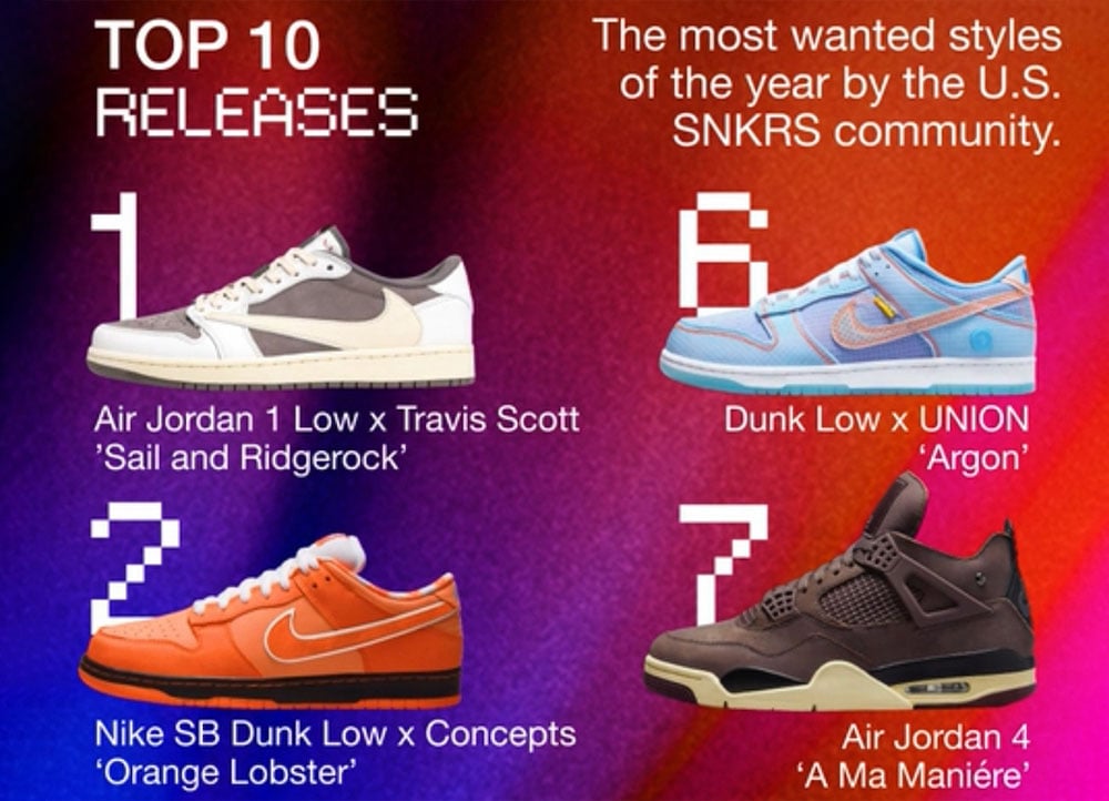 Nike SNKRS Top 10 2022 Releases
