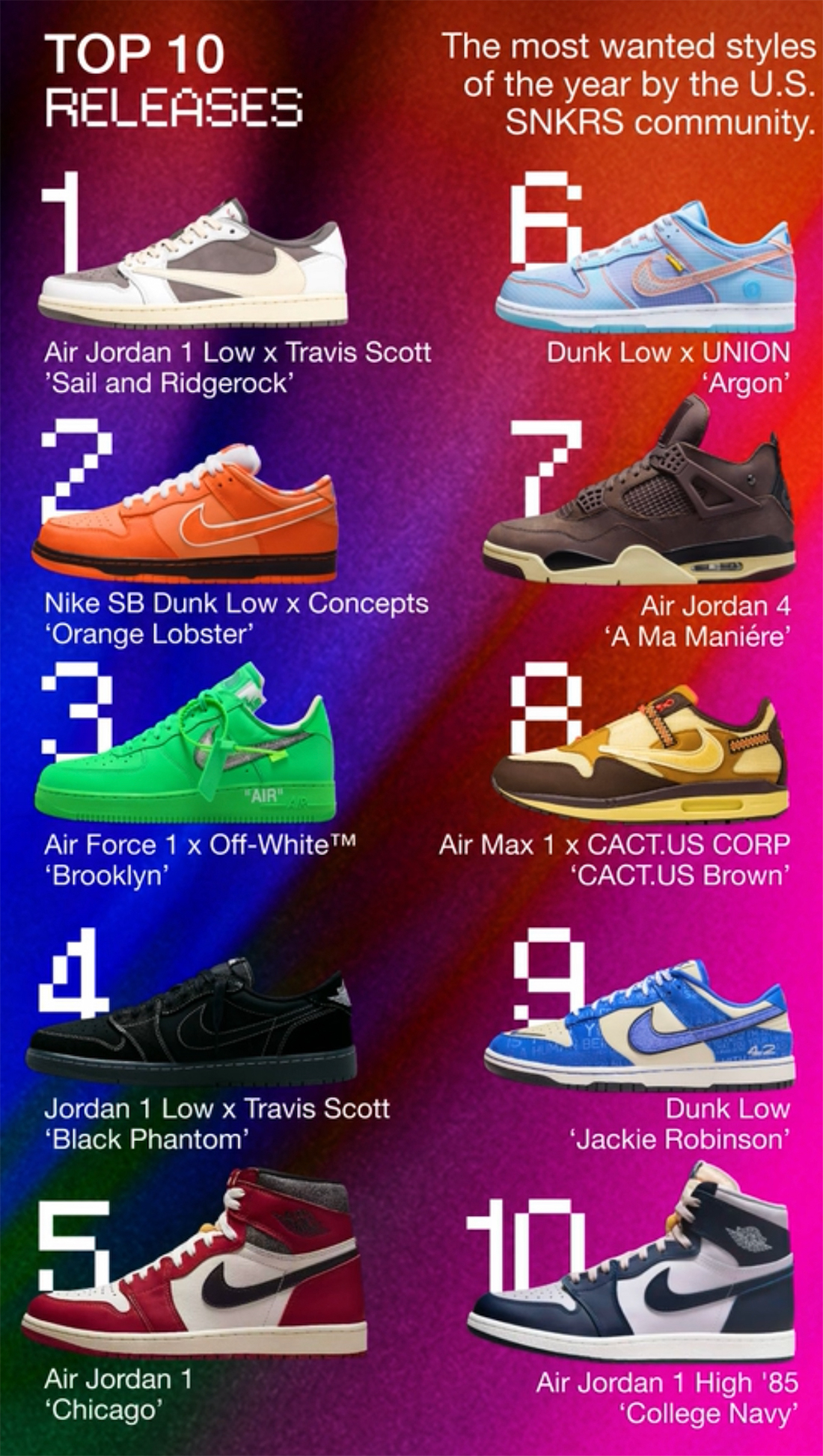 Nike SNKRS Top 10 2022 Sneaker Releases